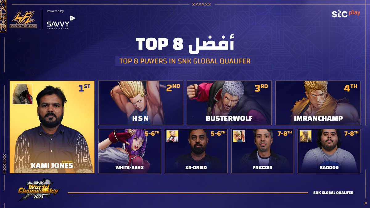 SEL_Fighting's tweet photo. أداء مشرف للأبطال في الدوري السعودي للرياضات الإلكترونية القتالية - التصفيات العالمية لبطولة SNK👏
ومبروك تأهل @kami_jones12
للمنافسة العالمية 🔥

Great job from the champs at the Saudi Fighting League - SNK Global Qualifier 👏
And congratulations to @kami_jones12 for heading to the international competition. 

#SaudiFightingLeague