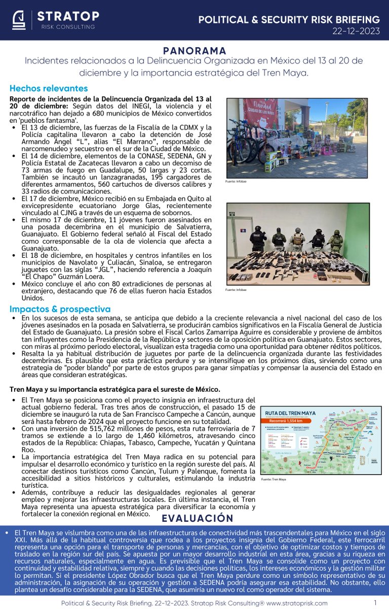 StratopRisk's tweet photo. #IntelBrief Te compartimos el último IntelBrief de este 2023, con la recopilación de hechos de seguridad y el análisis estratégico de nuestro equipo de análisis e inteligencia. Retomaremos nuevamente la recopilación de noticias y análisis a partir del lunes 1 de enero de 2024. https://t.co/bFLSSrJe1c