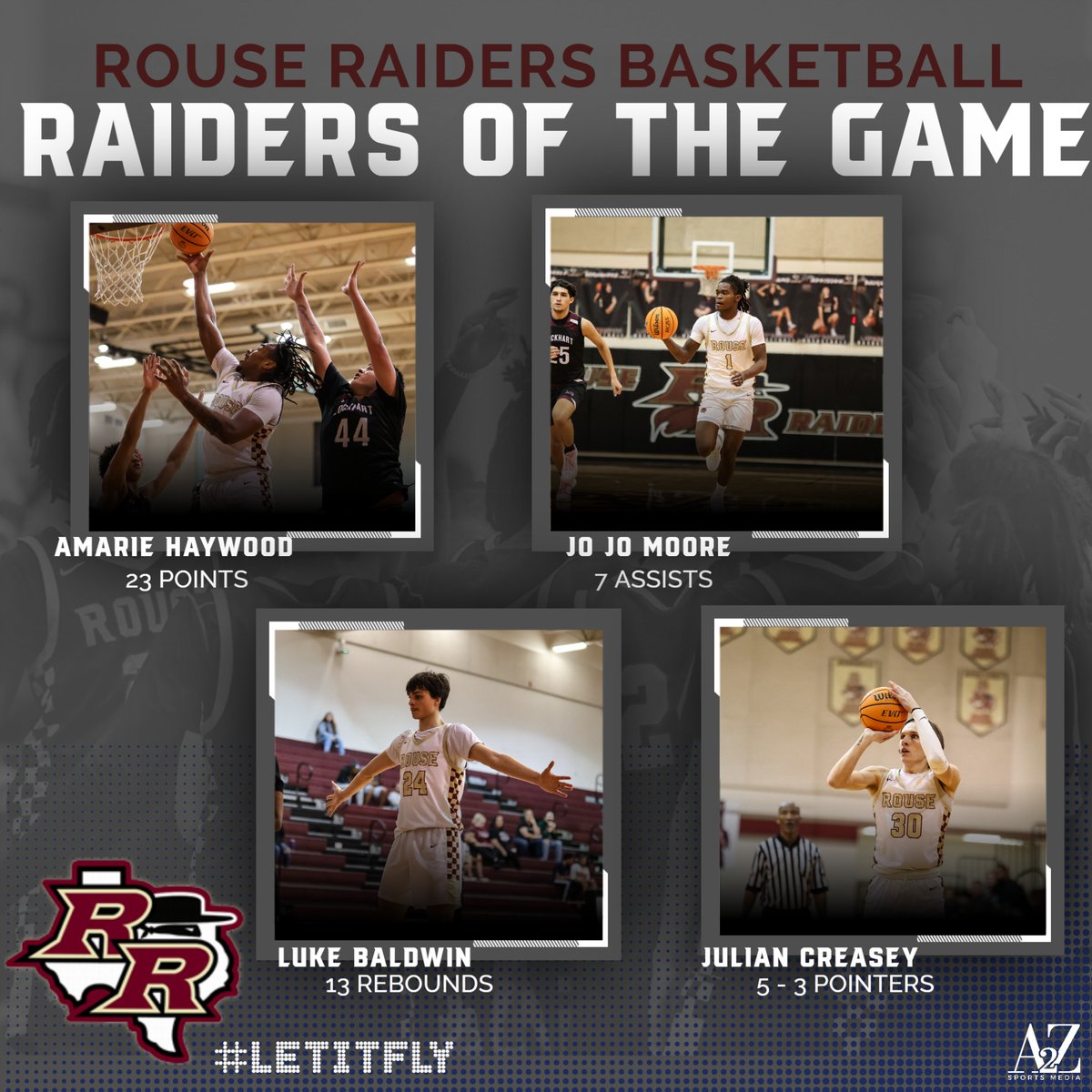 <a href="/RouseBasketball/">Rouse Basketball</a> <a href="/CoachKrause/">Shane Krause</a> <a href="/CoachSainz/">Robert Sainz</a> <a href="/CoachAlvarez62/">Rudy Alvarez</a>