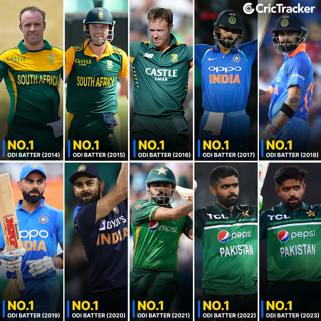 Cricketracker's tweet photo. Here are the No. 1 ODI batters at the end of each calendar year since 2014 (2023 as of now).

Three cricketers in 10 years! https://t.co/JppPRlKagk