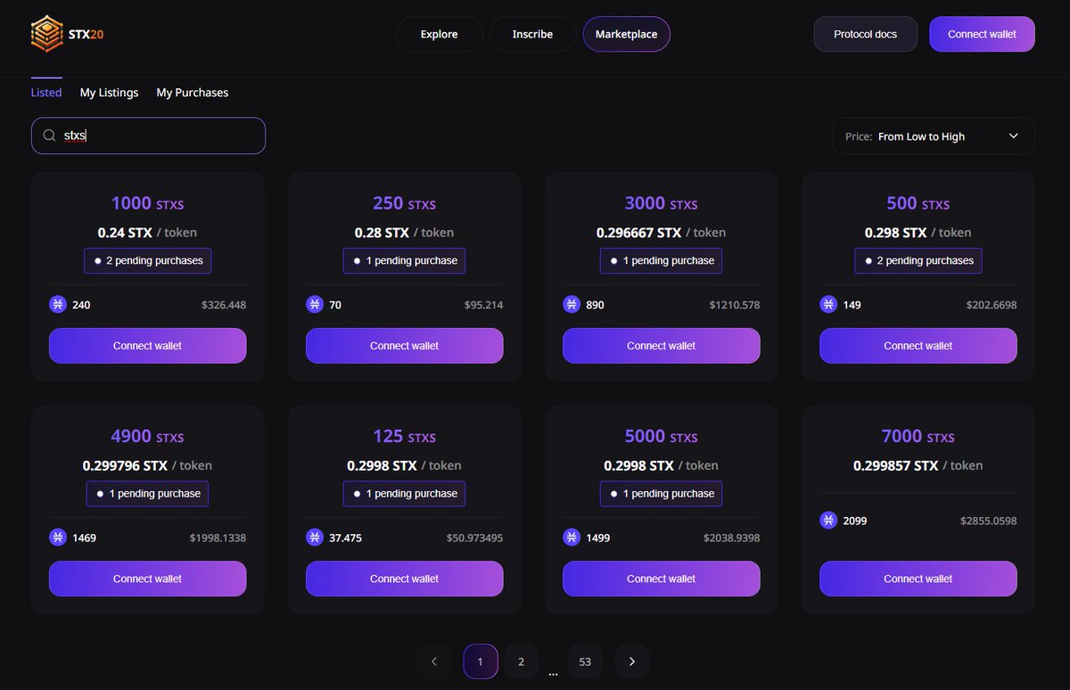 Just less than one day since launch, #STX20 marketplace already has over $100k in volume. Degen Christmas is here! 

STX20 Marketplace 
stx20.com/marketplace