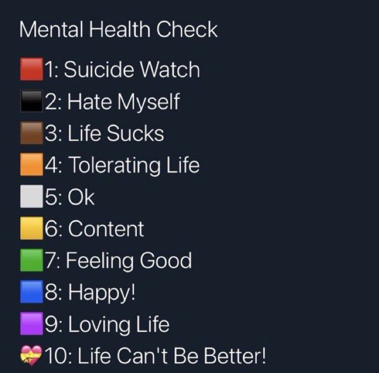 Mental health check in. 

Don’t lie. 👇