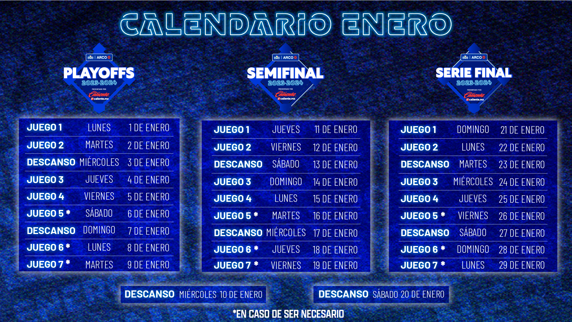 Del Playoffs 2025