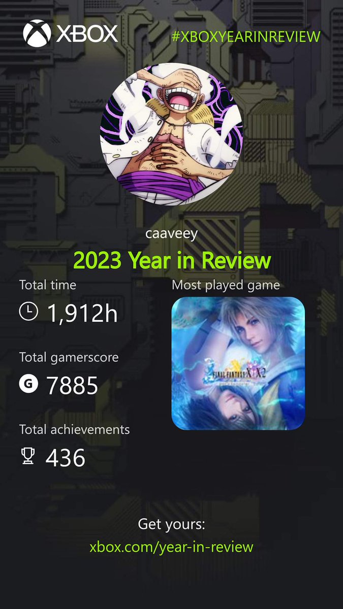 #XBOXYEARINREVIEW