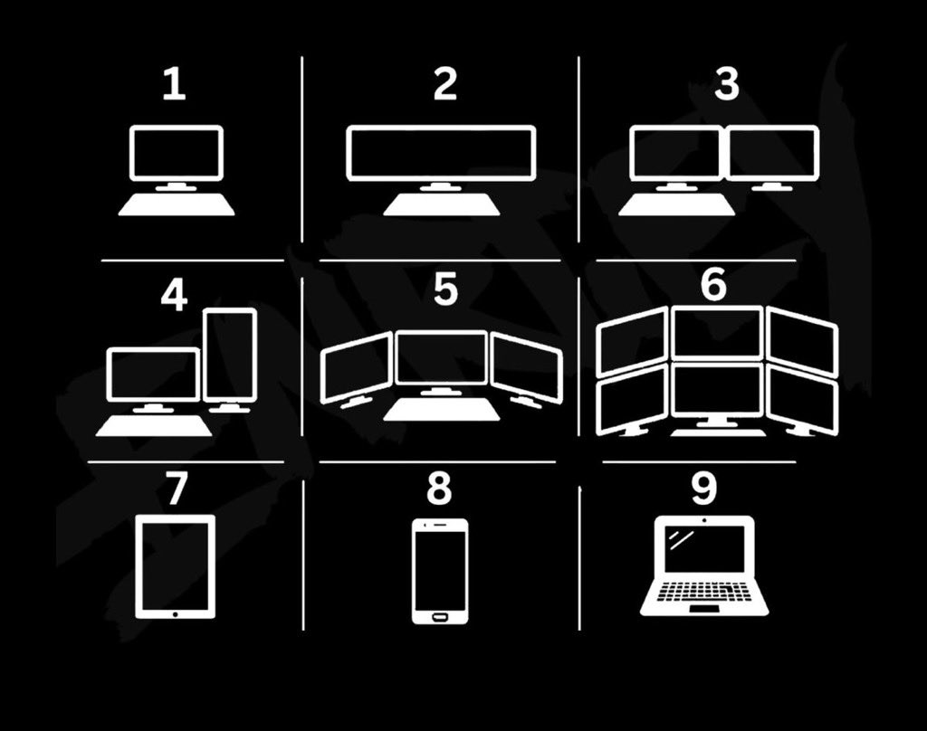 Which setup do you have?