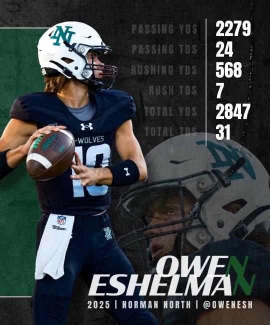 Thankful for coaches, teammates and opportunities in 2023. Excited for the year ahead. <a href="/NNCoachJones/">Justin Jones</a> <a href="/QBCoachMoore/">Rocky Moore, M.Ed</a> <a href="/Sooner7v7/">Sooner7</a> <a href="/QBC_DFW/">QB Country-DFW</a>