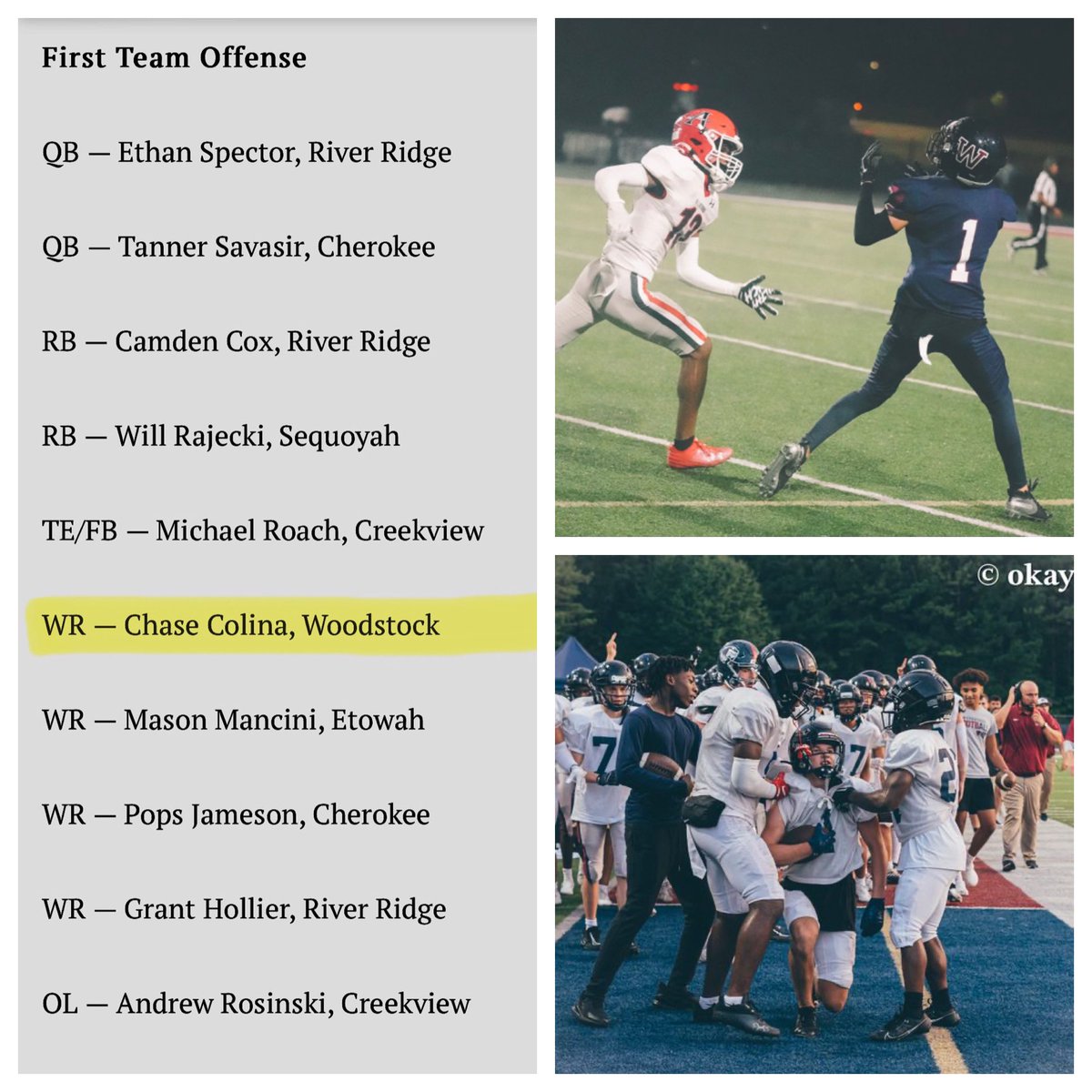 Honored & Blessed to be awarded 1st Team All Cherokee County. Thankful for all my teammates and coaches, back to work 🙏🏼🏈 #FOE @RecruitGeorgia @GeorgiaPrepMag @NwGaFootball @NGASportsNet @turdfurgesonrpt @WoodstockFtball