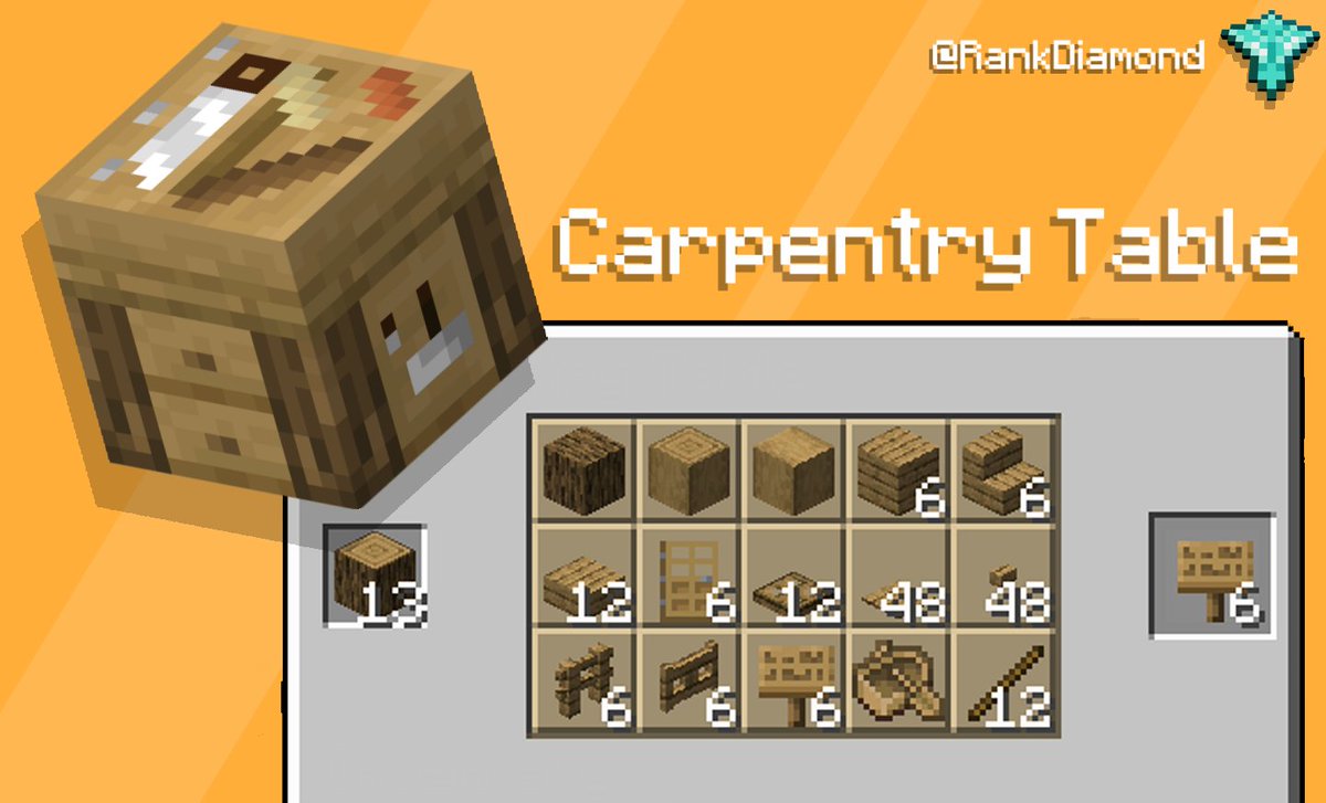 Rank Diamond Team tweet media