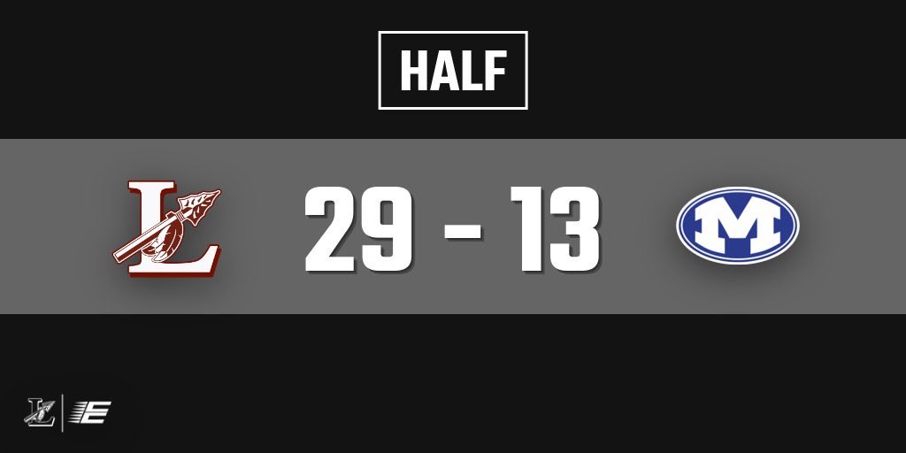 🏀 Lady Warriors ahead at the break! Sound first half…