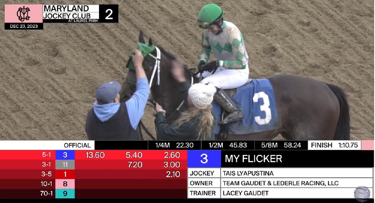 covellphoto's tweet photo. @GaudetRacing A LACEY DOUBLE!  Now you can go Christmas shopping!  Congrats to you and the Gaudet team - Merry Christmas! https://t.co/ztUEcHarIG
