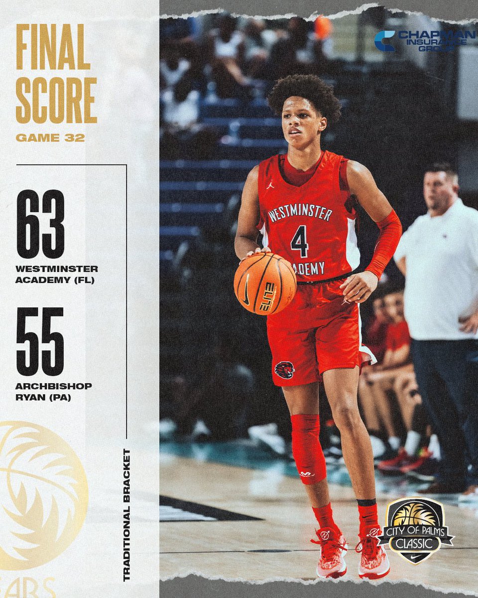 CityOfPalmsBKB's tweet photo. Westminster Academy finishes off their week with a win over Archbishop Ryan!👏 Alexander Constanza lead the way with 20 &amp; 6.🔥🌴 @_alexconstanza @WALionsBasketb1 #COP50 #MyFortMyers https://t.co/jydEALQMUk