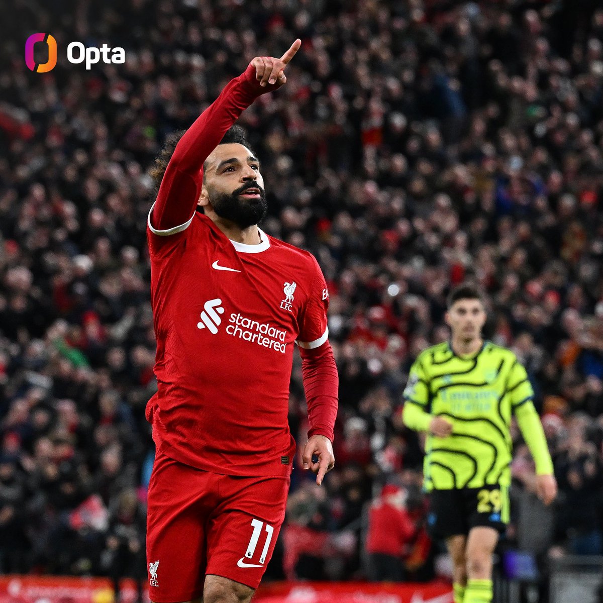 121 - Mohamed Salah has been directly involved in 121 goals in 120 appearances in the Premier League for Liverpool at Anfield (88 goals, 33 assists), the outright most of any player for the club.

121 - Mohamed Salah
120 - Steven Gerrard
100 - Robbie Fowler

Icon.