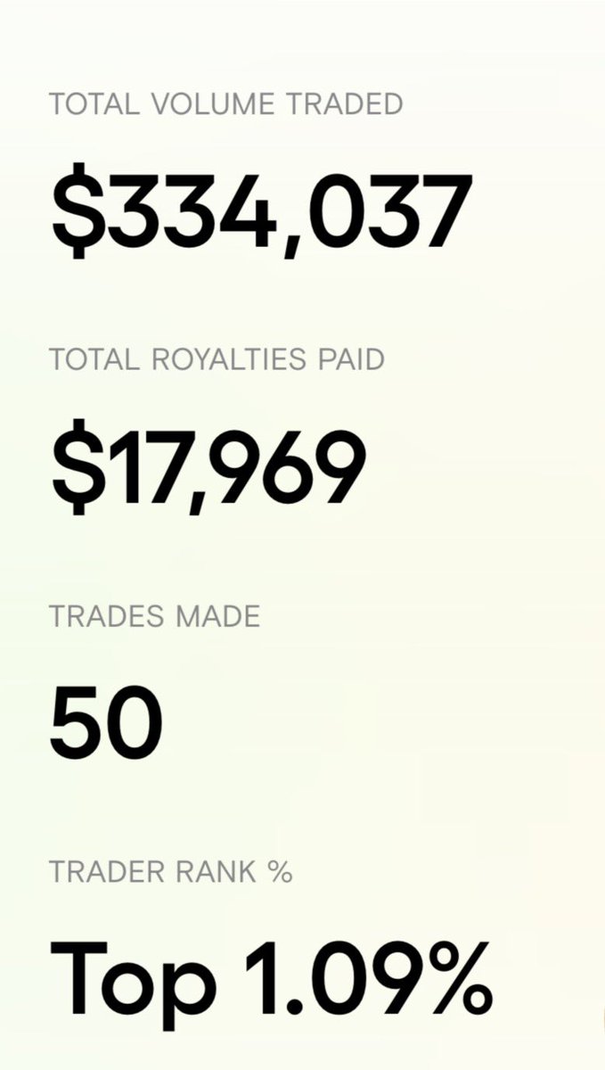 bvrgy's tweet photo. @frame_xyz $FRAME Damn my trading volume for NFT’s was OD 😅 https://t.co/y2cUSqHSJN