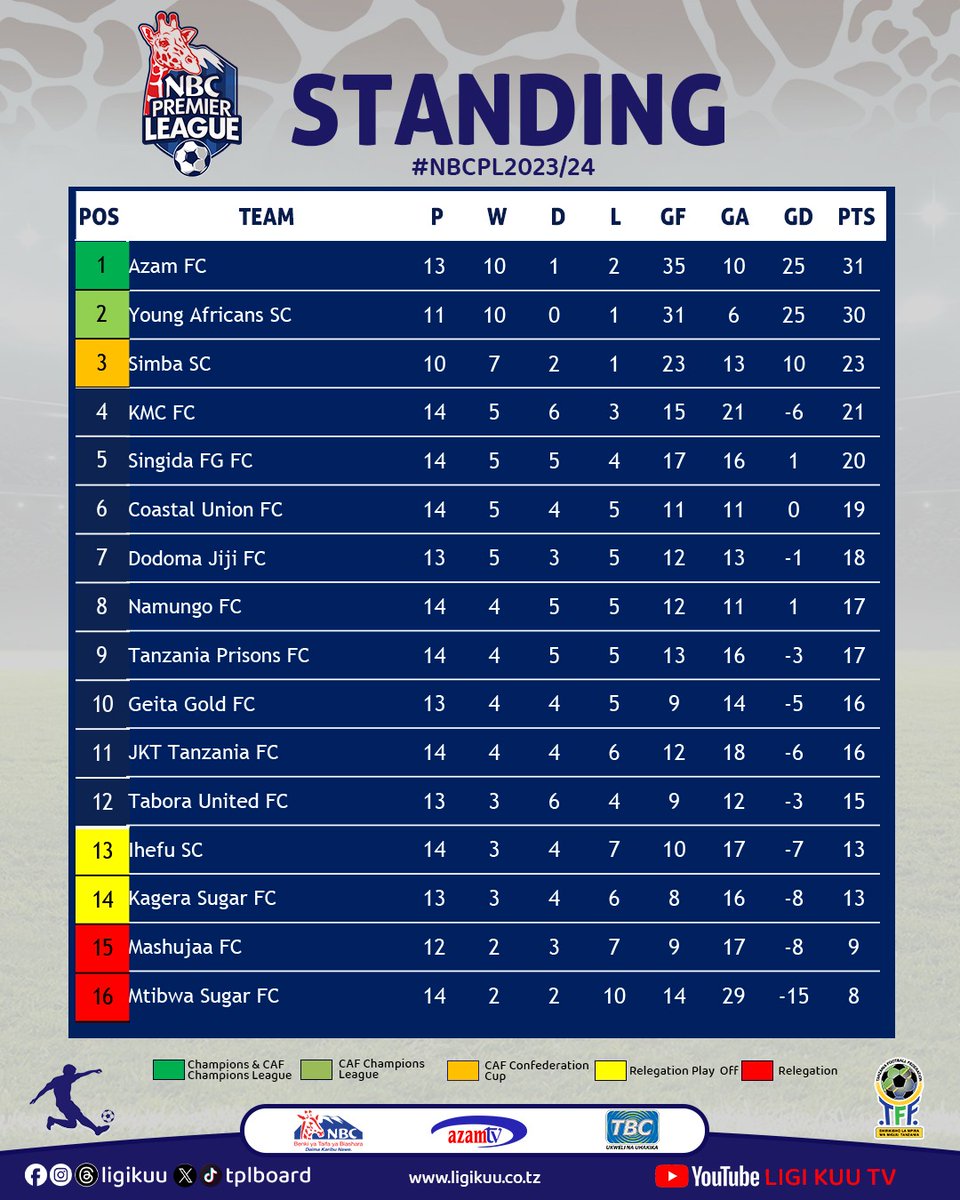 tplboard tweet picture