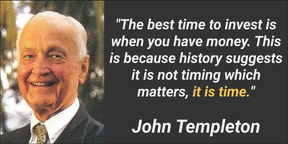 Time in the market > Timing the market