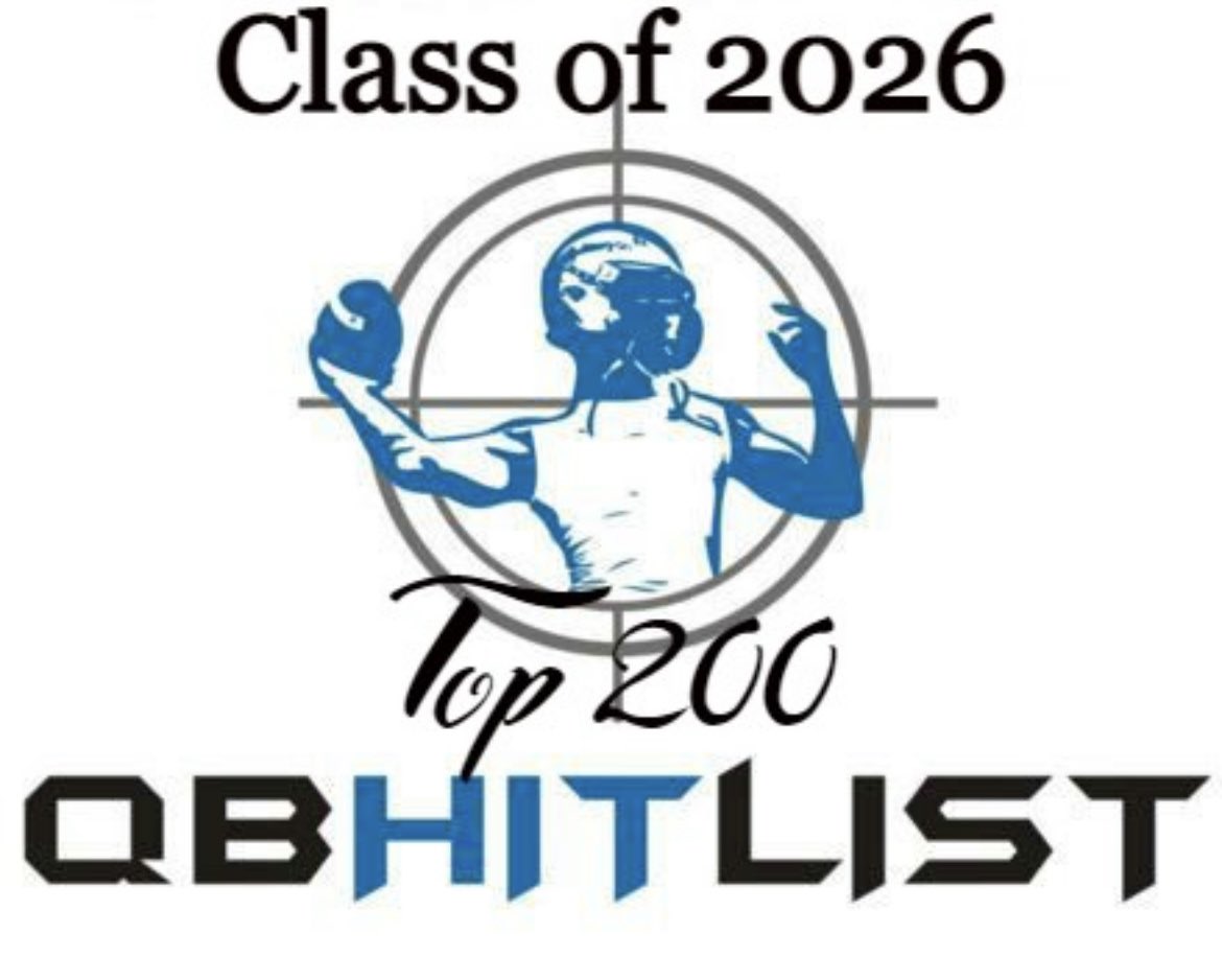 QBHitList.com tweet media