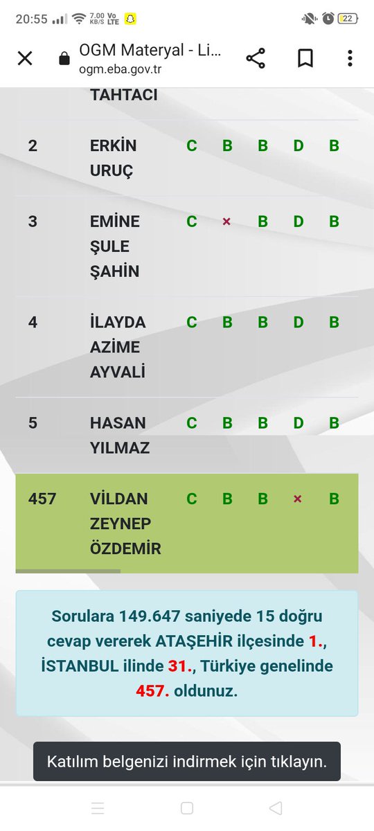 Öğrencimiz Vildan Zeynep Özdemir ‘Safahat Bilgi Yarışması’nda Ataşehir ilçemizde 1. olmuştur. Kendisini tebrik ediyoruz. 🇹🇷 <a href="/istmemkultur/">Dilimizin Zenginlikleri Projesi</a> <a href="/AtasehirMEM/">Ataşehir İlçe Millî Eğitim Müdürlüğü</a> <a href="/istanbul_MTE/">İstanbul Mesleki ve Teknik Eğitim</a>