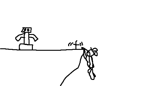 what do i do in this situation