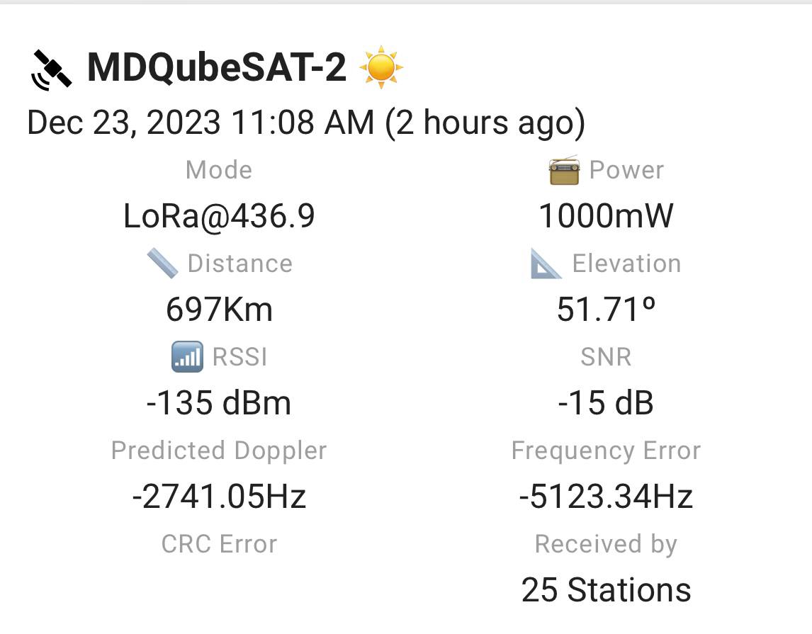 @InnovaSpaceNews @AlbaOrbital  developed #MDQubeSAT-2picosatellite of10x5x5cmand 458gcomplying with the PocketQubestandard includes7highefficiency solarpanelsconnected withMPPTs andabattery chargemanagement controllerTheseare usedtopower the satellitealongwith 2Li-Ionbatteries