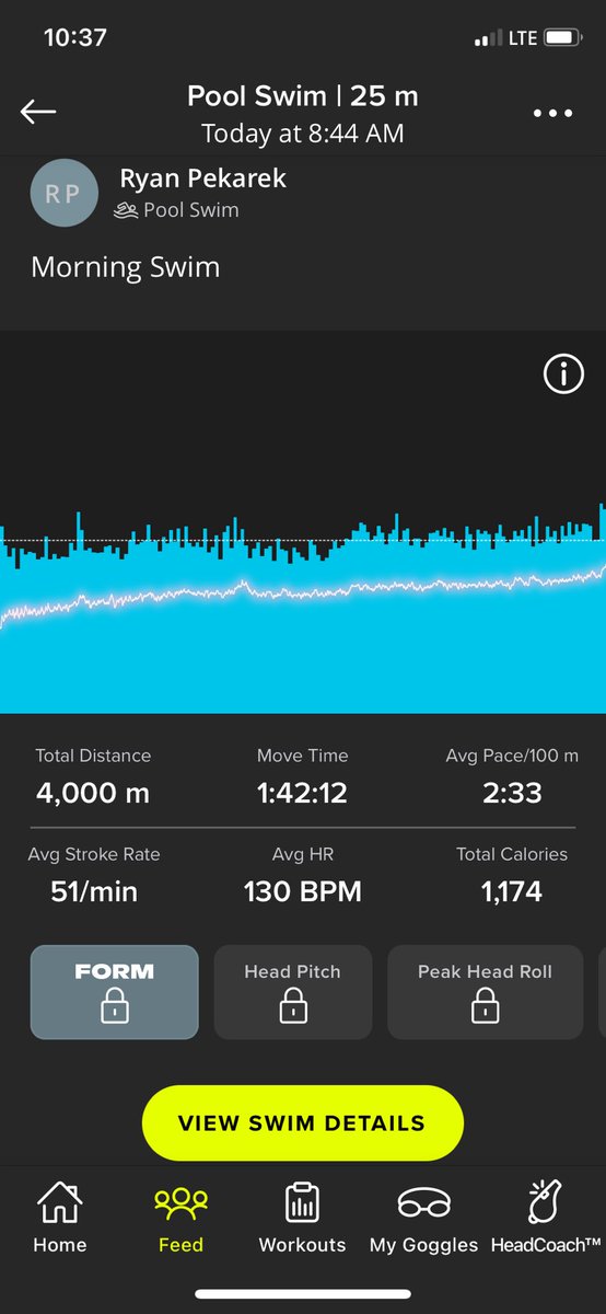 ShastaCoach's tweet photo. My goals of becoming an Ironman, are ringing with confidence after this IM (+.1) distance swim this morning!

LETS FUCKING GO! https://t.co/GdXrV0kT5P