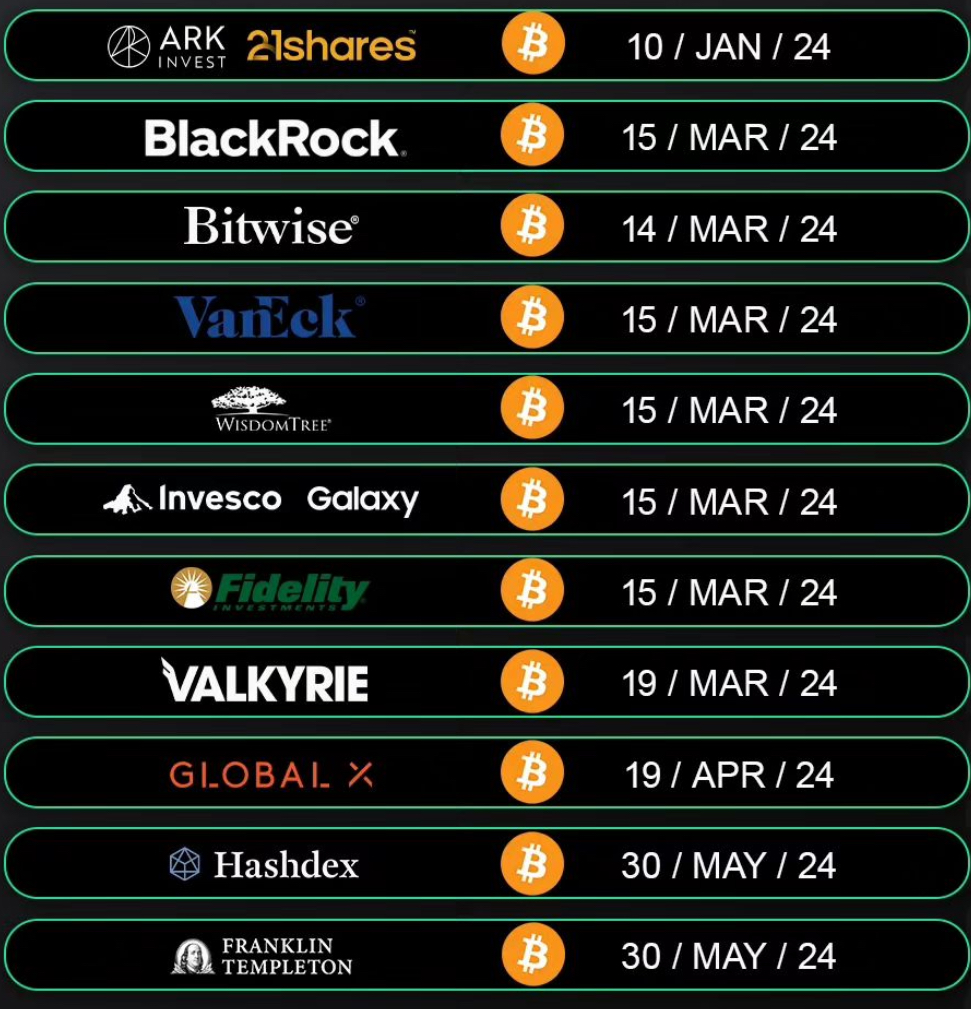 Zaki on Bitcoin tweet media