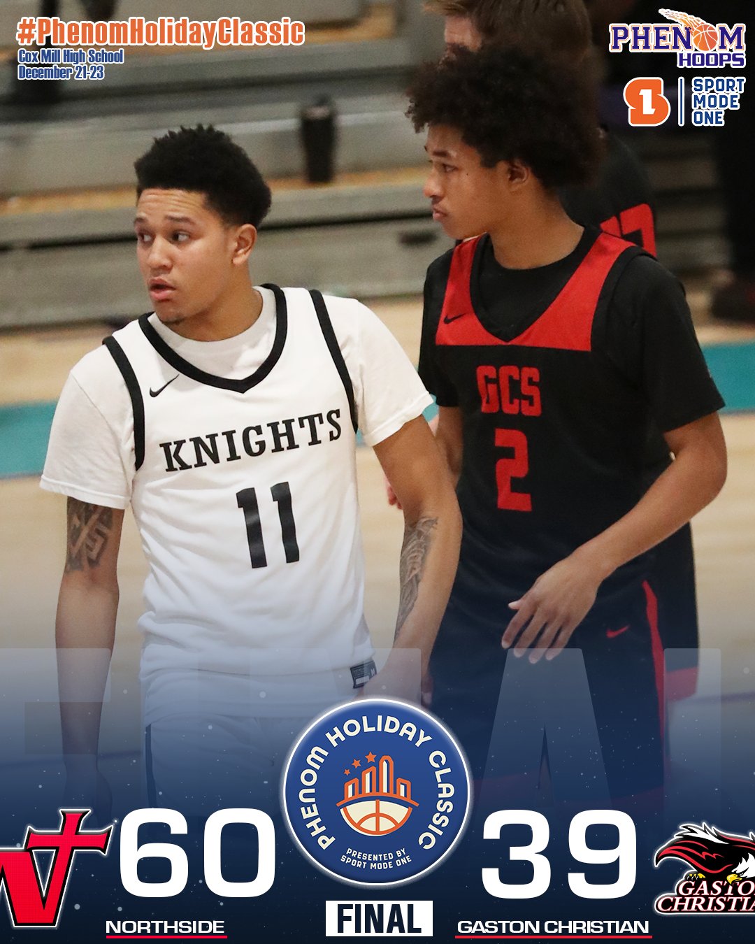 Phenom Hoop Report on X Final PhenomHolidayClassic Presented by SportModeOne Northside Christian 60 Gaston Christian 39 MVP Kyrell Shaw Northside Christian Stats https t k2g1SlqzCU Standouts https ...