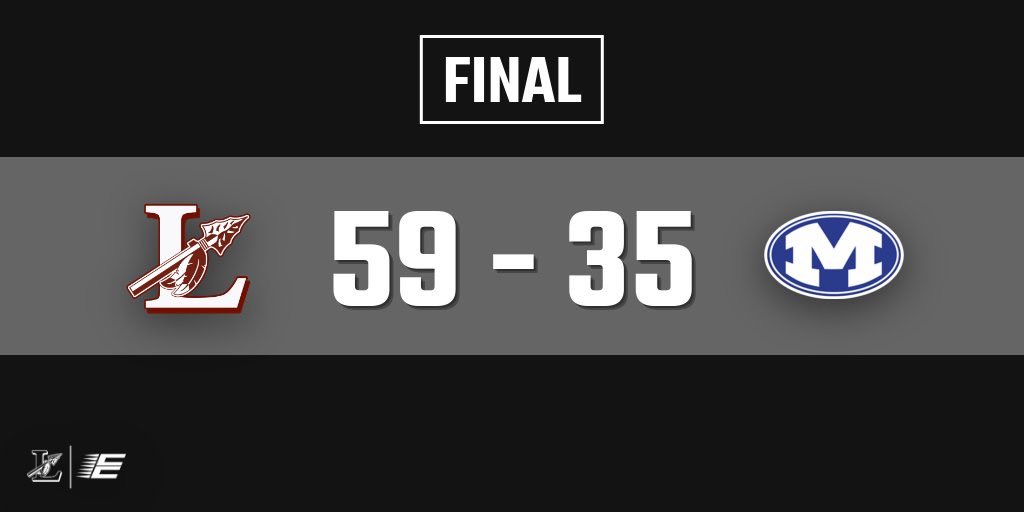 🏀 FINAL | Lady Warriors head to the break at 8-3. Back in action next Saturday at Fenwick. Well-balanced performance today! #Onward