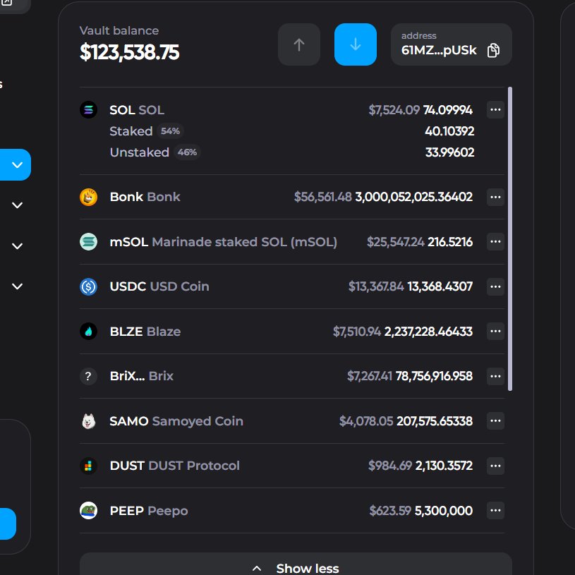 Looks like we've settled around a 150k Mcap 
*External marketing has not been put into effect
(Medium articles, btc magazine, coin telegraph, etc...)
A reddit page is on the agenda as well with
so much more to come, we also decided to commision hundreds of memes to help push us