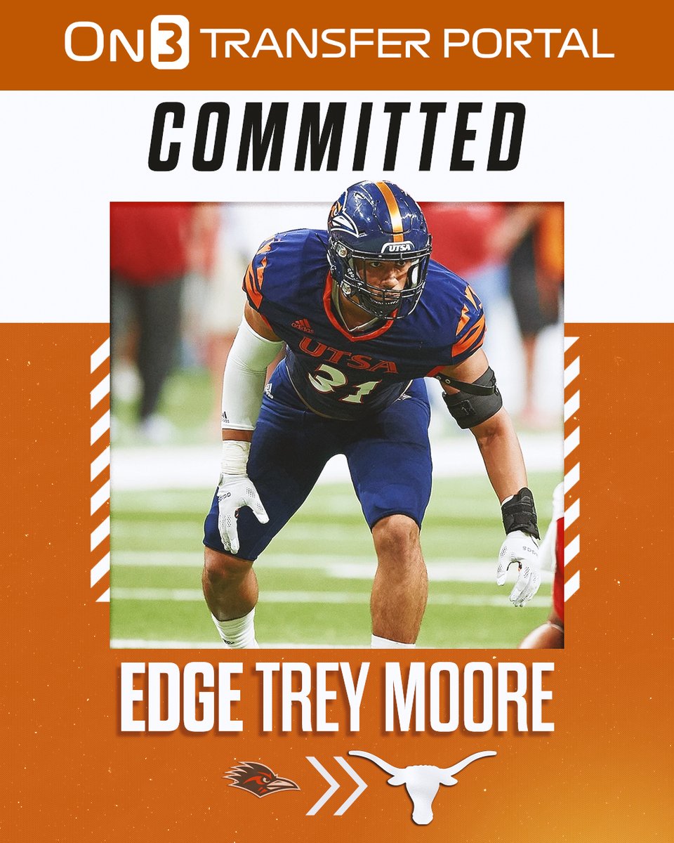 On3 (@on3sports) on Twitter photo BREAKING: UTSA transfer EDGE Trey Moore has committed to Texas, per <a href="/Hayesfawcett3/">Hayes Fawcett</a>🤘
The AAC defensive player of the year tallied 45 tackles, 17.5 TFLs, and 14 sacks this season.
on3.com/college/texas-… BREAKING: UTSA transfer EDGE Trey Moore has committed to Texas, per <a href="/Hayesfawcett3/">Hayes Fawcett</a>🤘
The AAC defensive player of the year tallied 45 tackles, 17.5 TFLs, and 14 sacks this season.
on3.com/college/texas-…