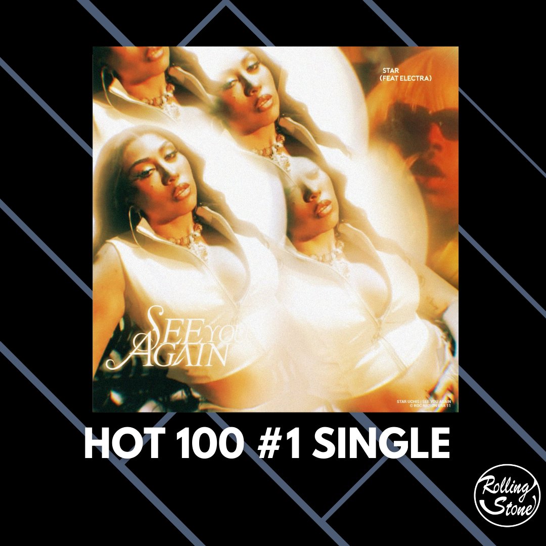 RollingHallu's tweet photo. 𝗥𝗘𝗖𝗢𝗡𝗛𝗘𝗖𝗜𝗠𝗘𝗡𝗧𝗢 𝗗𝗘 𝗘𝗫𝗖𝗘𝗟𝗘𝗡𝗖𝗜𝗔: HOT 100 📈

Parabéns @Sweetestcoty &amp; @s2electra por seu #1 na hot 100 com "See You Again", por este feito você recebe um prêmio de reconhecimento. 🏆

RPG • @RHallucinado https://t.co/Xl7Jq8QcGx