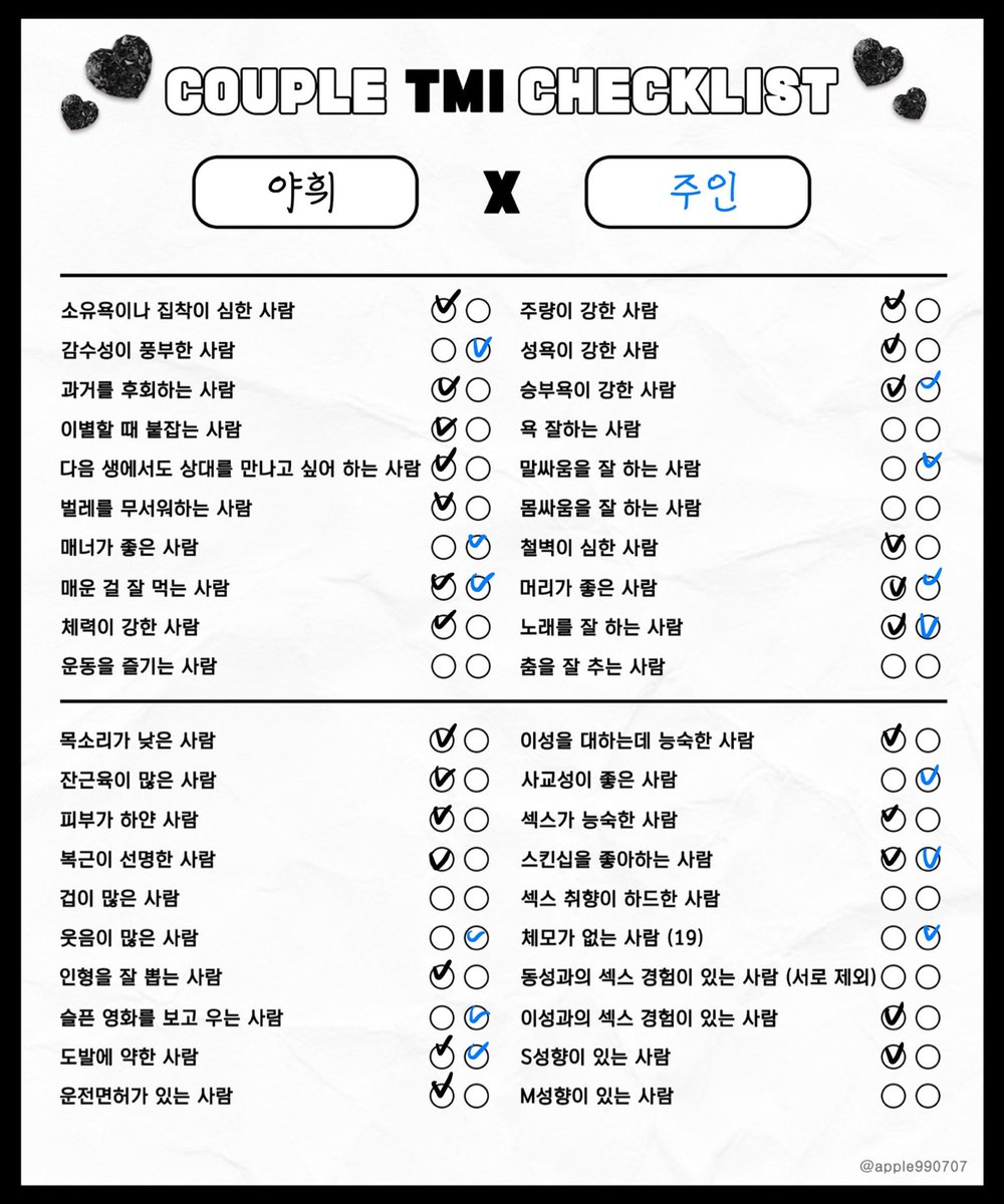 막차를 타다 못해 연말에 거하게 뒷북치는 길티ver 야휘...
크리스마스를 그냥 보내기 아쉬워서 준비해 봤어요.
제가 보고 싶어 찐밤님을 졸라 받아냈던 커플 체크리스트도 혼자 보기 아까워서 같이 올립니다.
(모든 것은 작가의 설정이며, 이외의 연성은 독자분들의 몫입니다.)
연말에 소소한