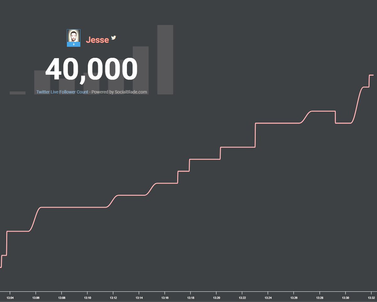 Micro2Macr0 tweet media