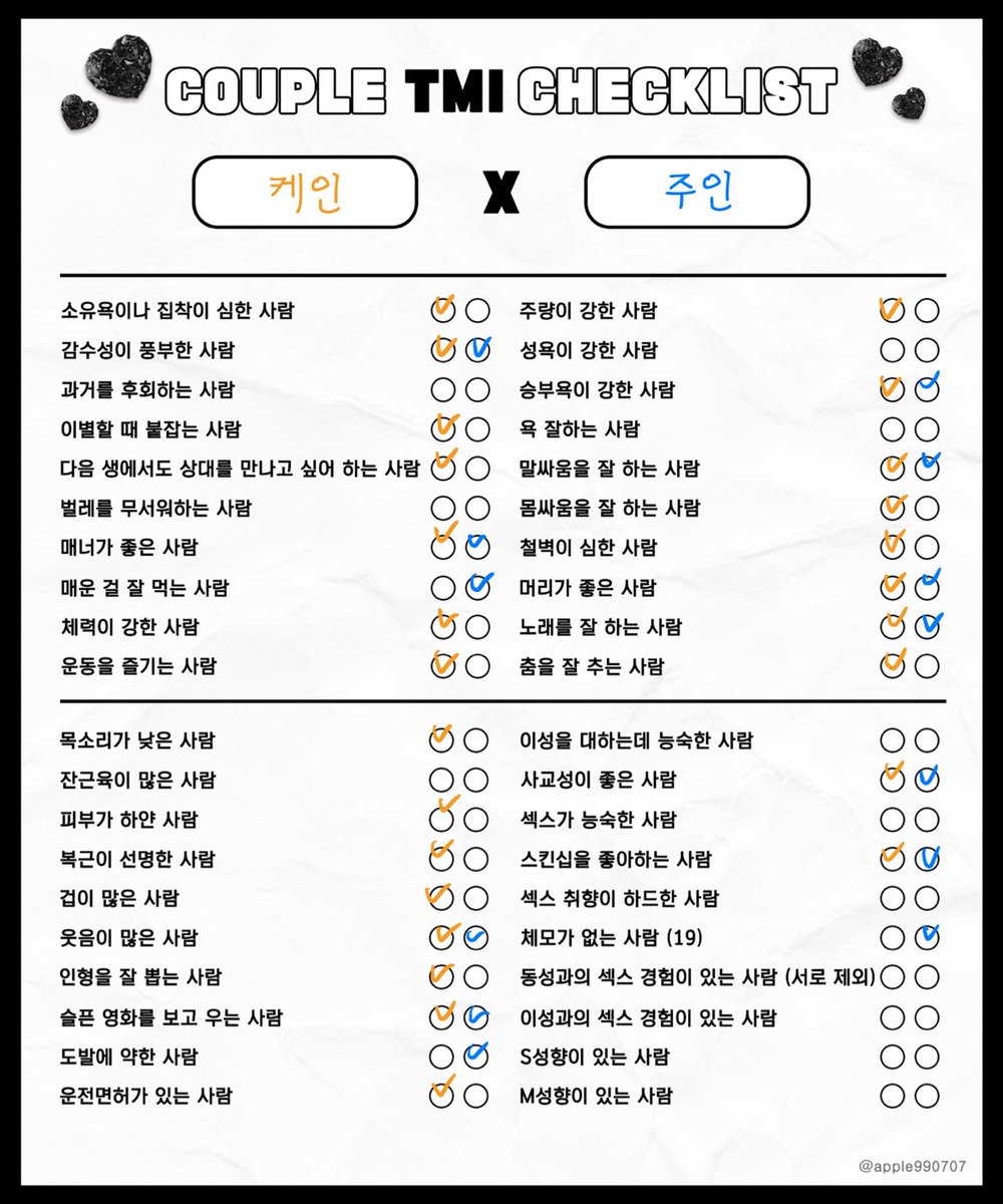 막차를 타다 못해 연말에 거하게 뒷북치는 길티ver 케인... 
크리스마스를 그냥 보내기 아쉬워서 준비해 봤어요.
제가 보고 싶어 찐밤님을 졸라 받아냈던 커플 체크리스트도 혼자 보기 아까워서 같이 올립니다.
(모든 것은 작가의 설정이며, 이외의 연성은 독자분들의 몫입니다.)
연말에 소소한
