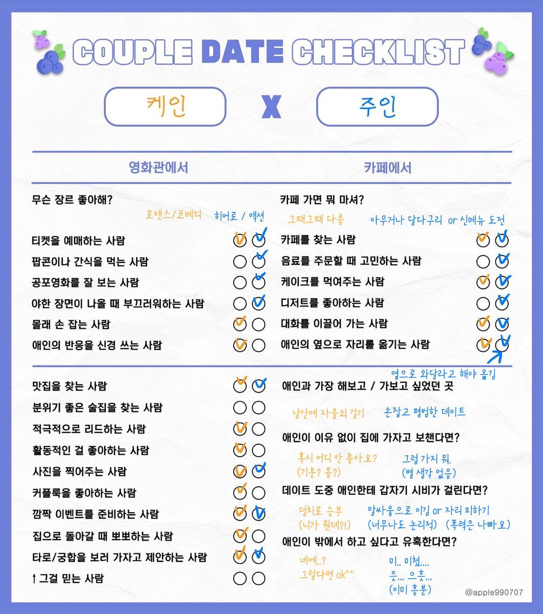 zzustudio's tweet photo. 막차를 타다 못해 연말에 거하게 뒷북치는 길티ver 케인... 
크리스마스를 그냥 보내기 아쉬워서 준비해 봤어요.
제가 보고 싶어 찐밤님을 졸라 받아냈던 커플 체크리스트도 혼자 보기 아까워서 같이 올립니다.
(모든 것은 작가의 설정이며, 이외의 연성은 독자분들의 몫입니다.)
연말에 소소한 즐거움이 되길 바라며...

잘못 올라간 게 있어 다시 올립니다..!