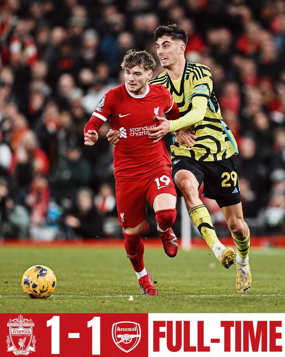 CharlieJ1213's tweet photo. It All Comes Down To A Draw !!! @LFC 👏🏽👏🏽👏🏽

#LIVvsARS #YNWA ❤️❤️❤️ https://t.co/iBtDvc3iBH