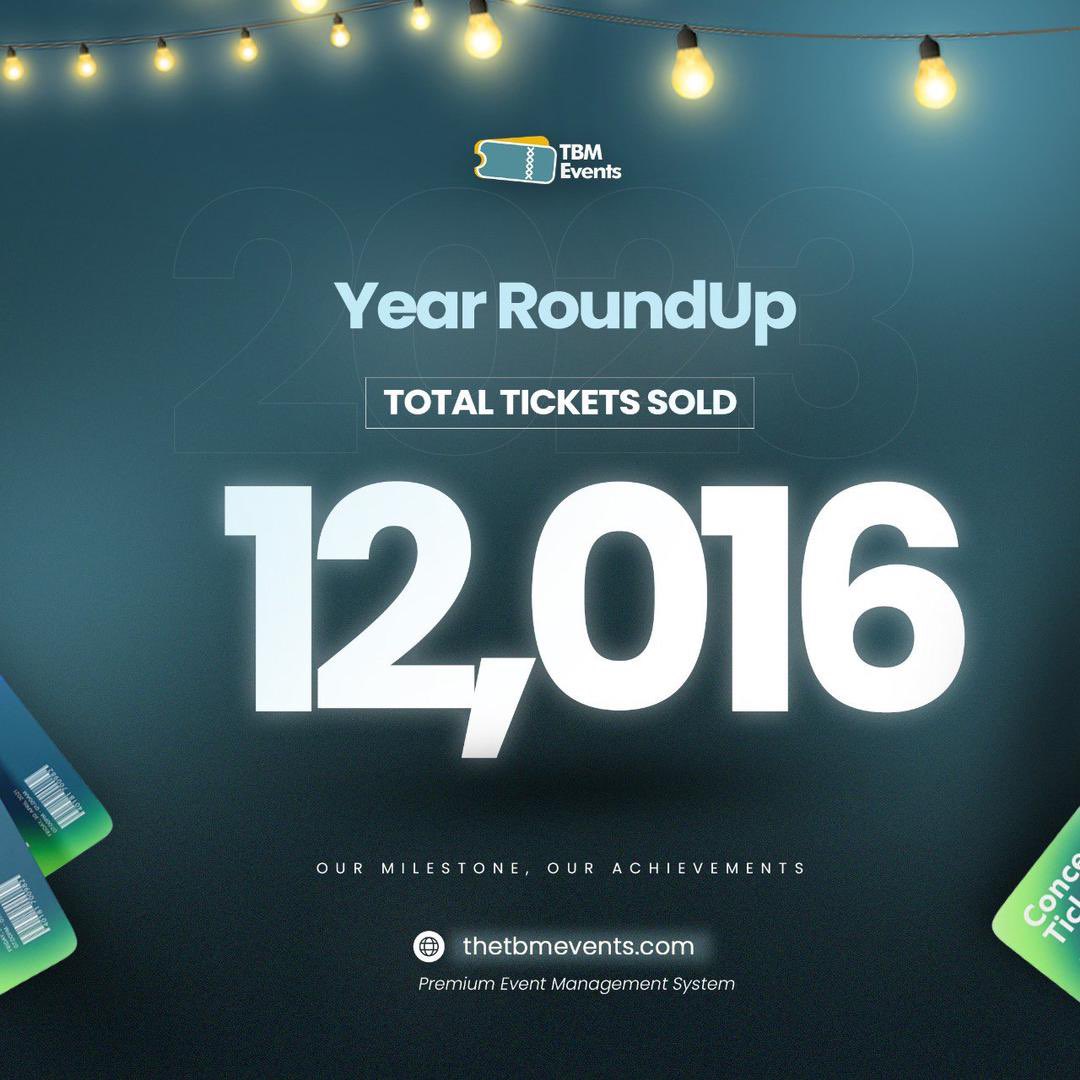 We processed 12k tickets this year

Yes!! 12k🎊

thetbmevents.com