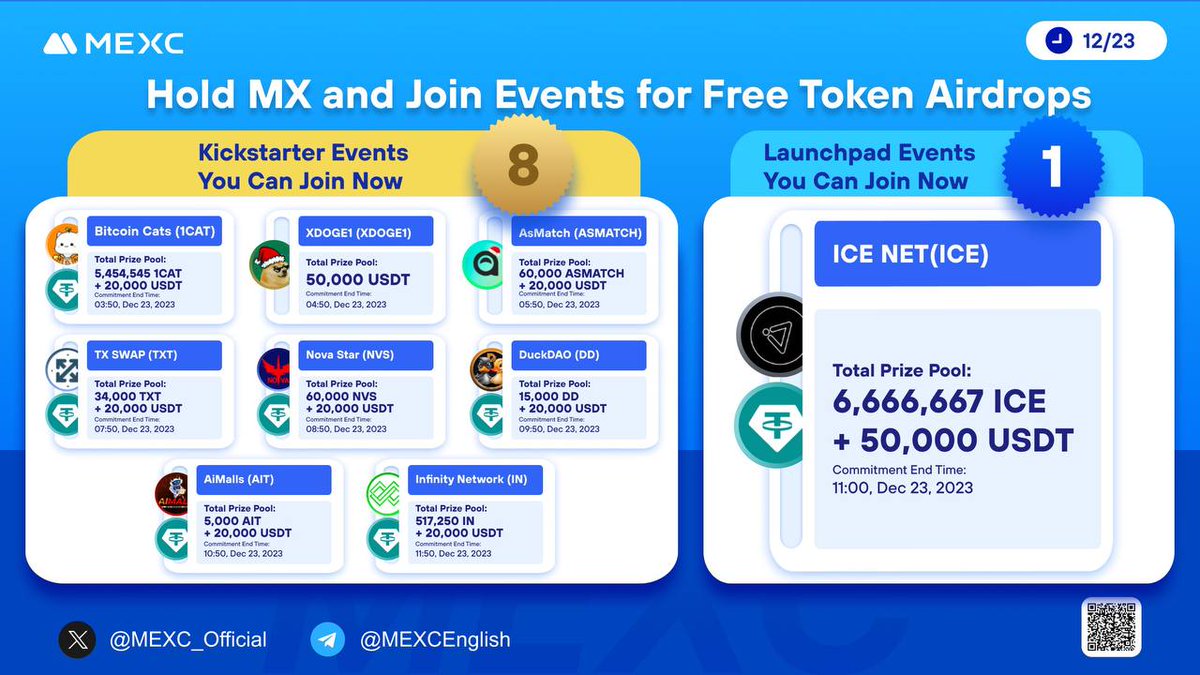 MEXC_DE's tweet photo. 1⃣Halte 1'000 $MX
2⃣Gehe in der APP zu #Kickstarter und #Launchpad
3⃣Drück Quick Commit, um alle zu ergattern!🤑

#NEXC https://t.co/4WVM4czuE7