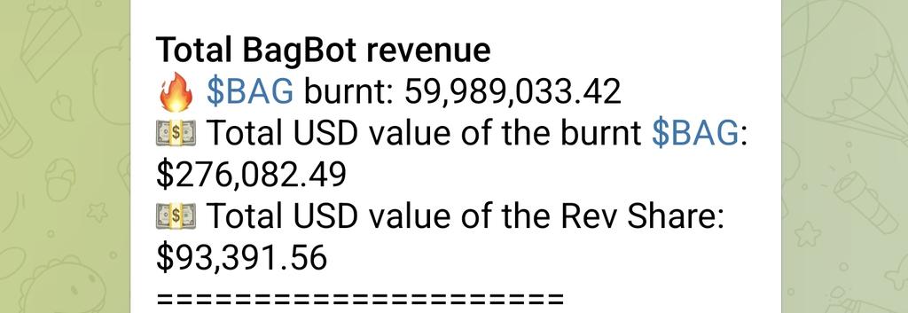 LePat41's tweet photo. This raid will be responsible for us breaking the 60,000,000 $BAG burned mark! 🤯 
So, let's go! Let's burn some $BAG! 🔥🔥

#tehMovement #tehBag $BAG 🧠 https://t.co/L45LVEZL6e