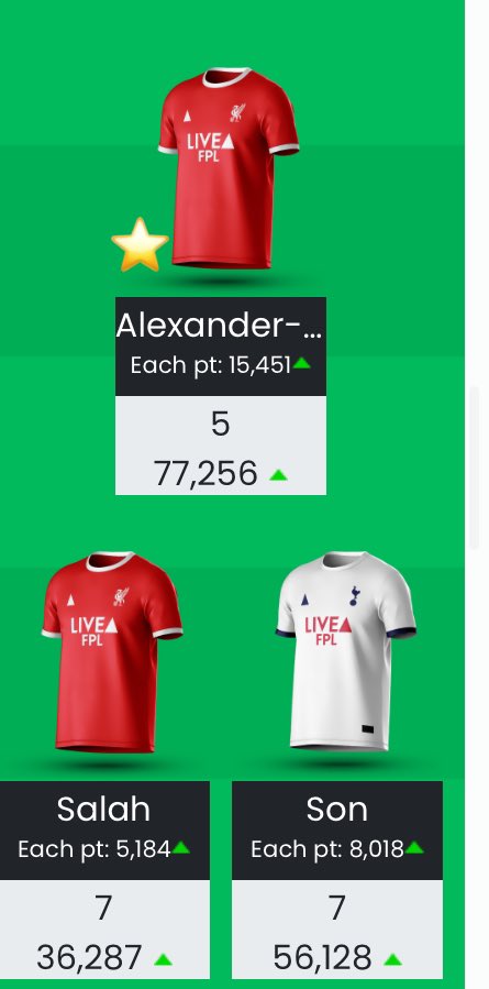 قوة الدفرنشال