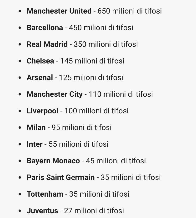 Le squadre più seguite nel mondo