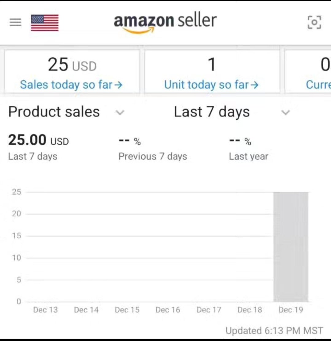 Tai | Fishing4Asin's tweet media