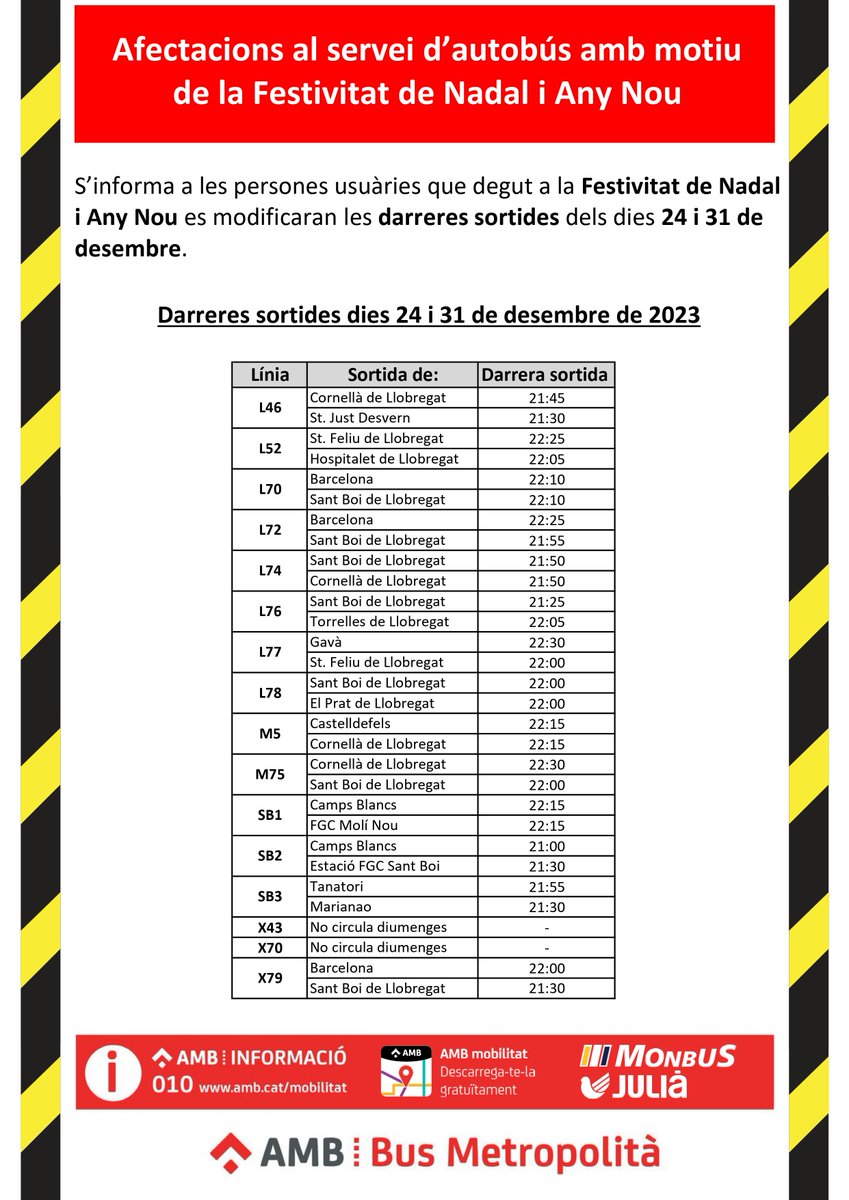 MonbusLlobregat's tweet photo. 🚍🕒Els dies 24 i 31 de desembre, es modifiquen les darreres sortides ⬇️⬇️
Bones festes ✨
@Mobilitat_AMB #Servei #TransportPúblic #Busos https://t.co/6zI5BDzJng