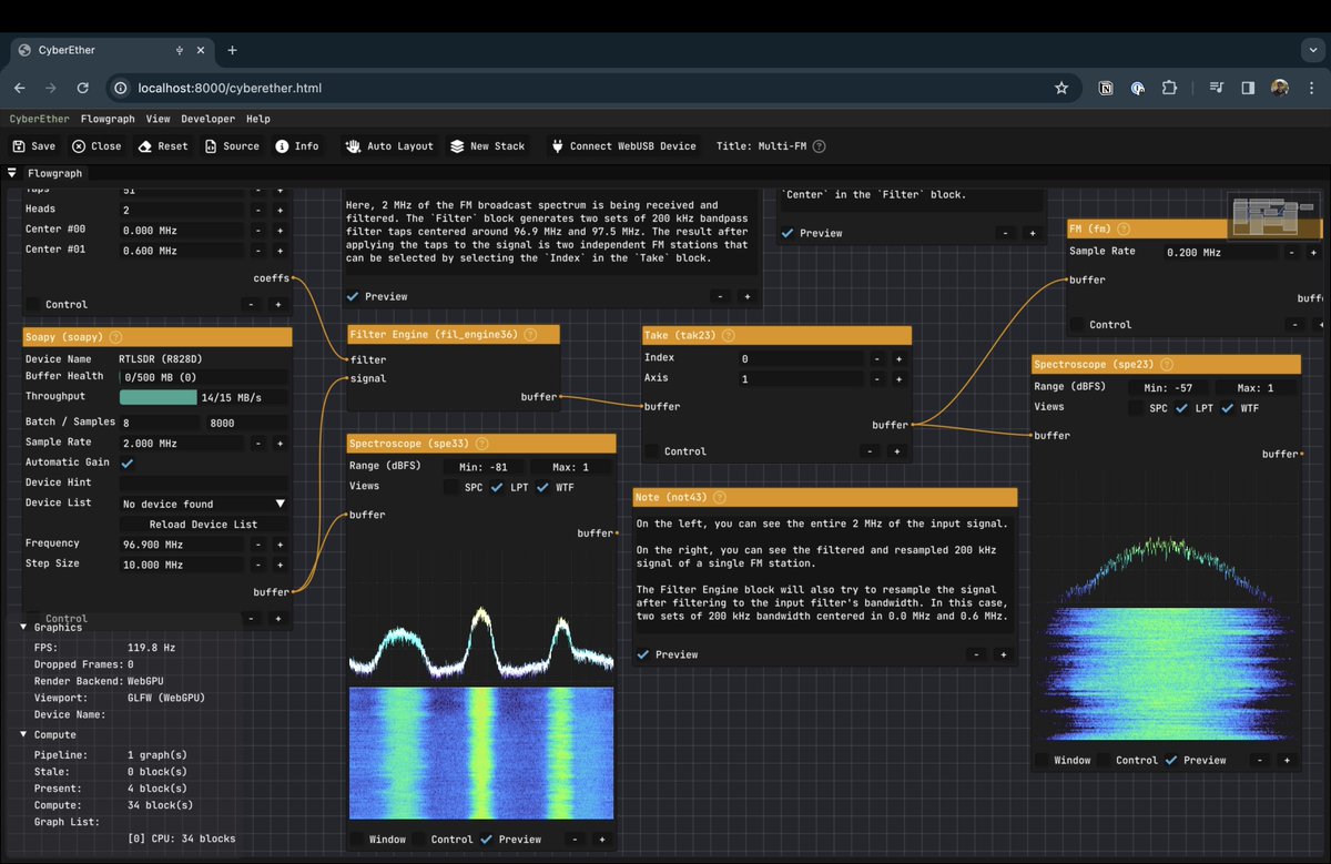 The same flowgraph also runs on the browser using Web Assembly running C++, a graphical engine with the WebGPU backend, and the RTL-SDR connection using WebUSB. No installation is necessary.