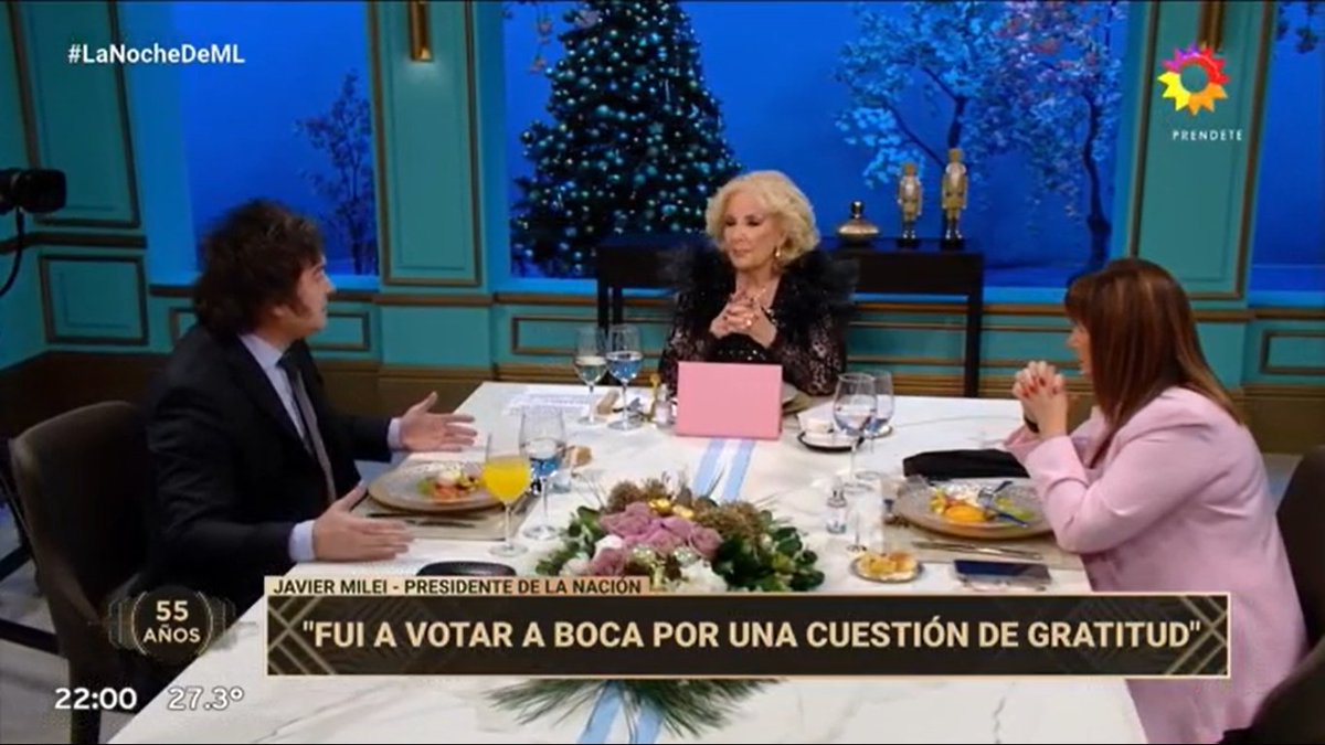 ARRASA MIRTHA LEGRAND :

#LaNocheDeML 12,0
#PorElMundo 4,6
#SecretosVerdaderos 1,3
#VivoParaVos 1,0
#ElShowDelIntento 0,3
m.facebook.com/story.php?stor…

#MILEICONMIRTHA
#MirthaLegrand
#JAVIERMILEI
#PATRICIABULLRICH
#milei
#BastaBaby
#BabyEnElMedio
#BabyEtchecopar
#PATRICIABULLRICH