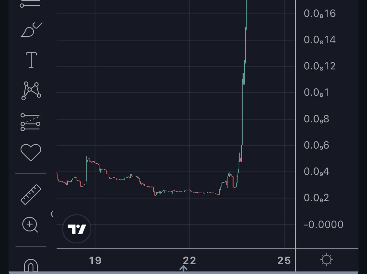 of course they didn't listen 💹