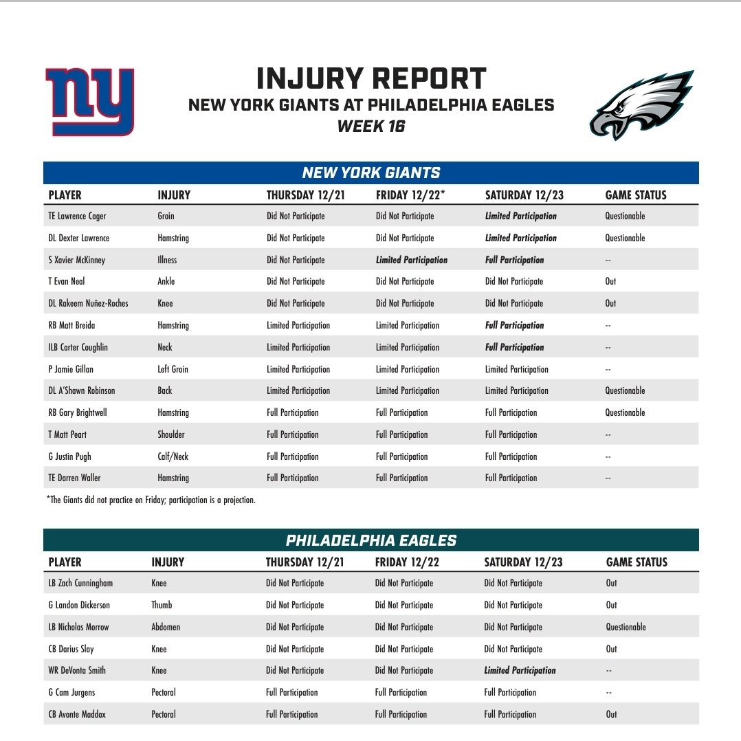 Week 16 Eagles News, Info, Practice/Injury Reports, Etc. Big Blue