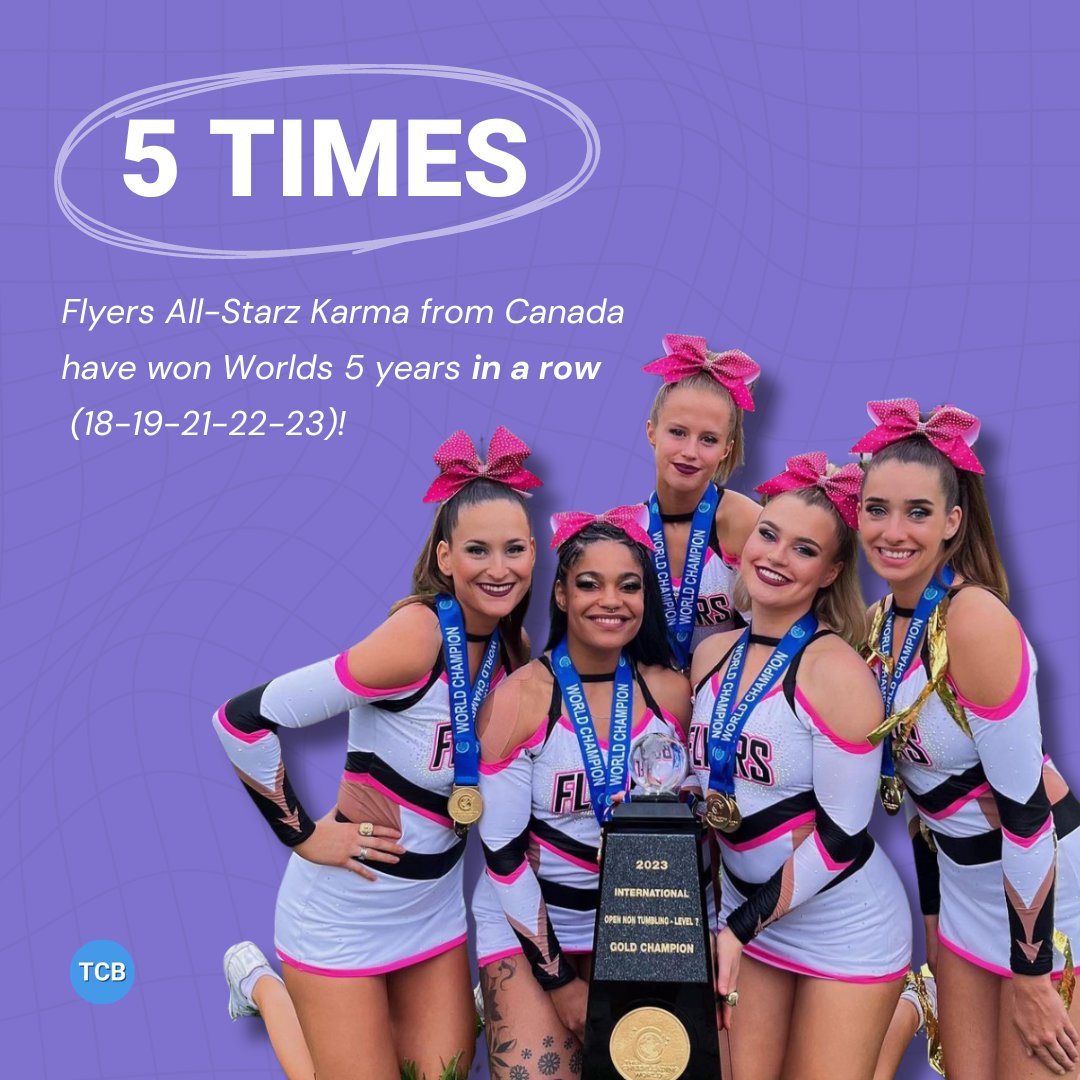Did you know? 🌎

Flyers All-Starz Karma claimed the Worlds title for the fifth consecutive year in 2023, extending their winning streak from 2018-23!