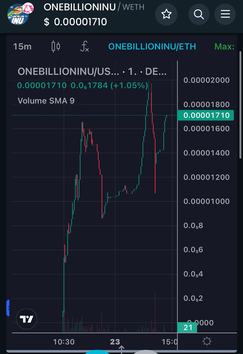 $OBI 😏🔥💪🏼🤑

Great work <a href="/Onebillioninu_/">I love inus</a> 🥳

📊dextools.io/app/en/ether/p…

#NFA #DYOR #DegenPlay #Crypto #ETH #gems