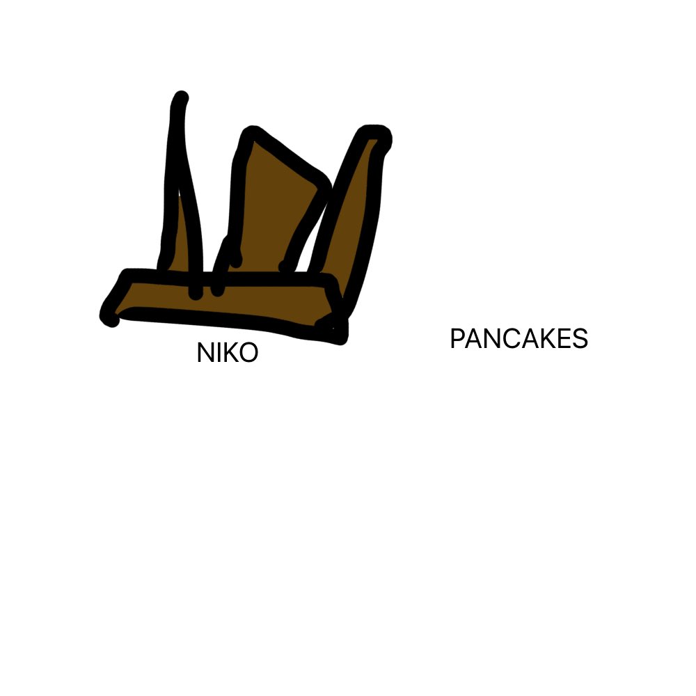 Day 8 #Oneshotgame