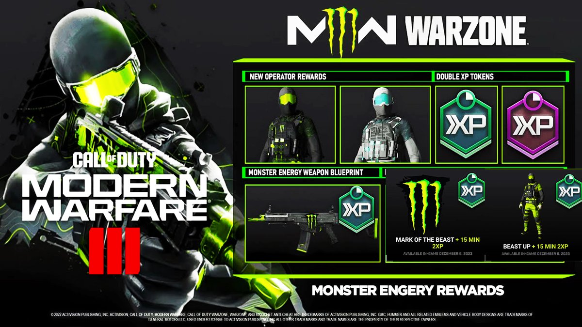 KashMarco's tweet photo. 🎄CHRISTMAS GIVEAWAY!🔥
🎁Im going to be giving 2 people that Like and Retweet this tweet a FREE MW3/Warzone 2 promotion code. Winner will be able to chose which promotion code option wanted from the options shown below (Full Bundle). The Winners will be picked randomly from https://t.co/yVGSEOkqzG
Must Be Following
@KashMarco 
Have post notifications on🔔
GIVEAWAY ENDS 12/25🎅 Good Luck!💪
#giveaway #MW3 #free #Warzone #CallofDuty

How to unlock and redeem these codes? Check out links below
Monster-
https://t.co/q2Cs852yxj 
Hyper X- 
https://t.co/u6CB5cs1p1
Little caesars-
https://t.co/VukC1NkRUl